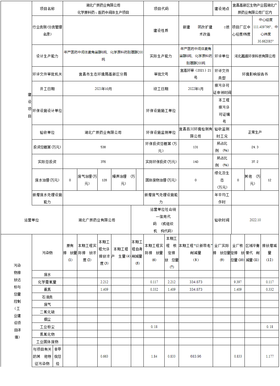 湖北廣辰藥業(yè)有限公司（終稿）